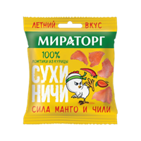 Сухиничи  Манго-Чили из куринного филе 40гр